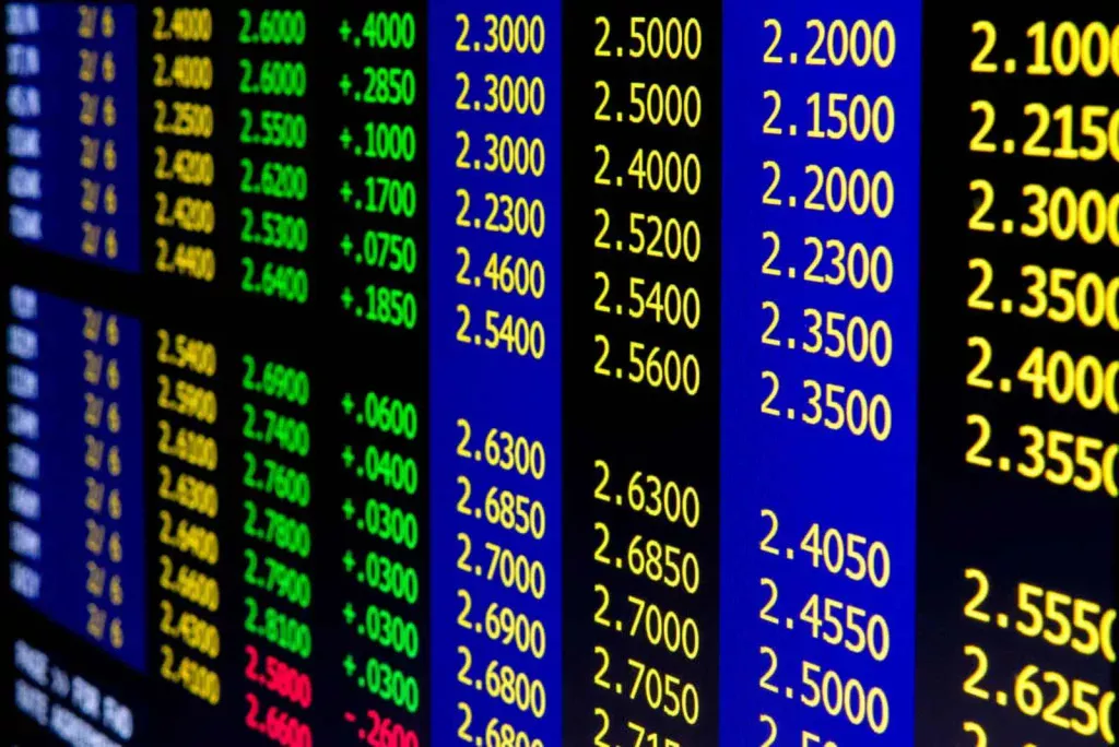 Currency pair trading window with prices.